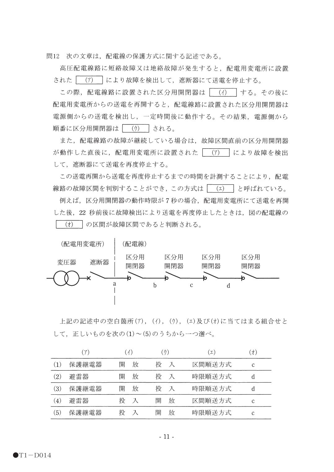 設問図