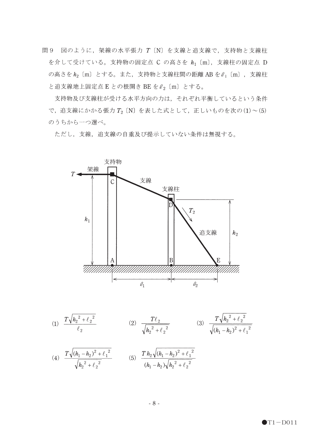設問図