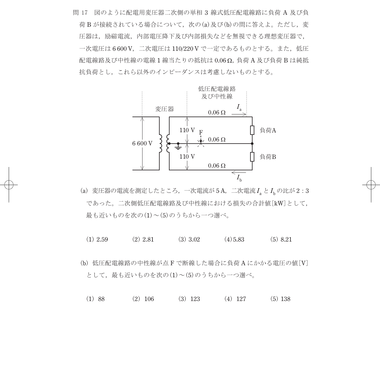 設問図