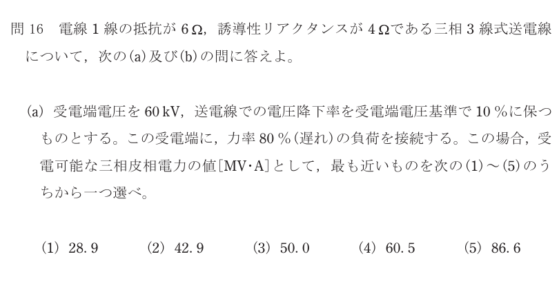 設問図