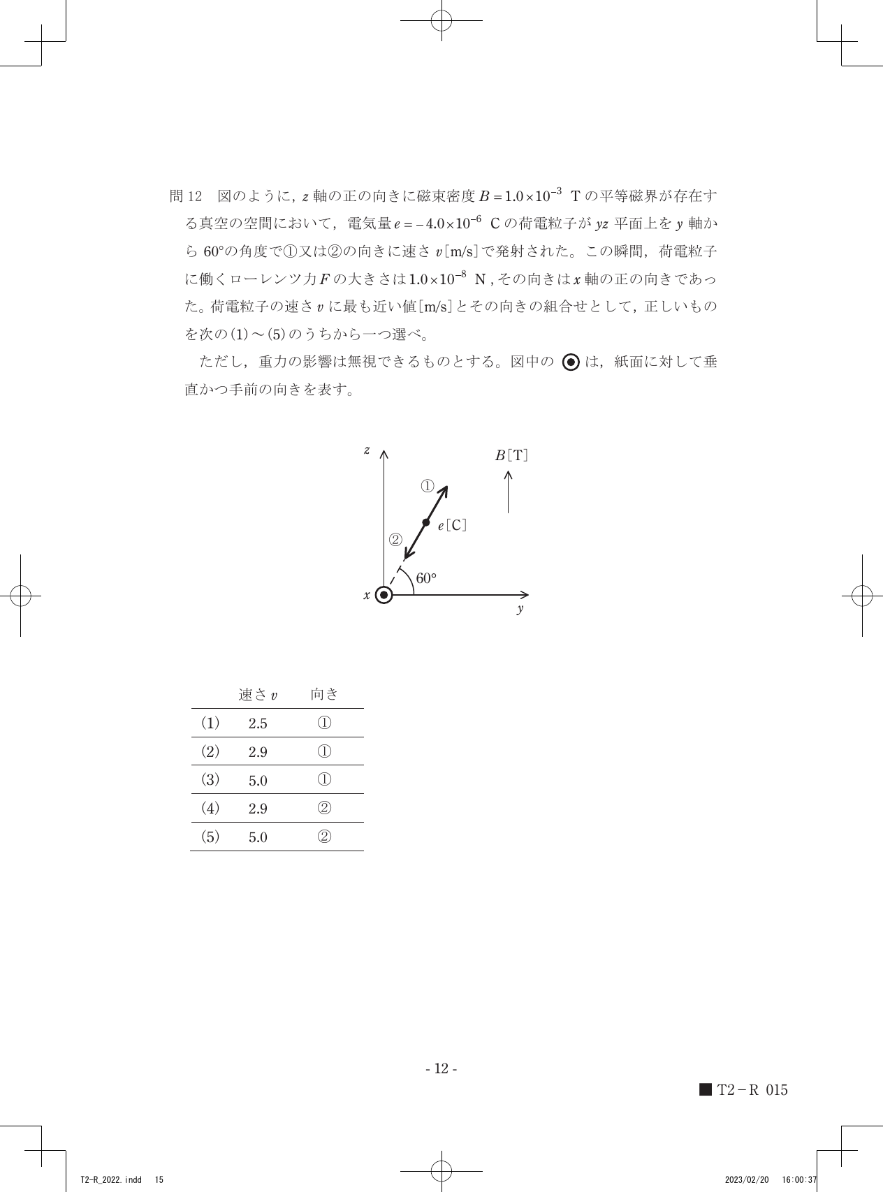 設問図