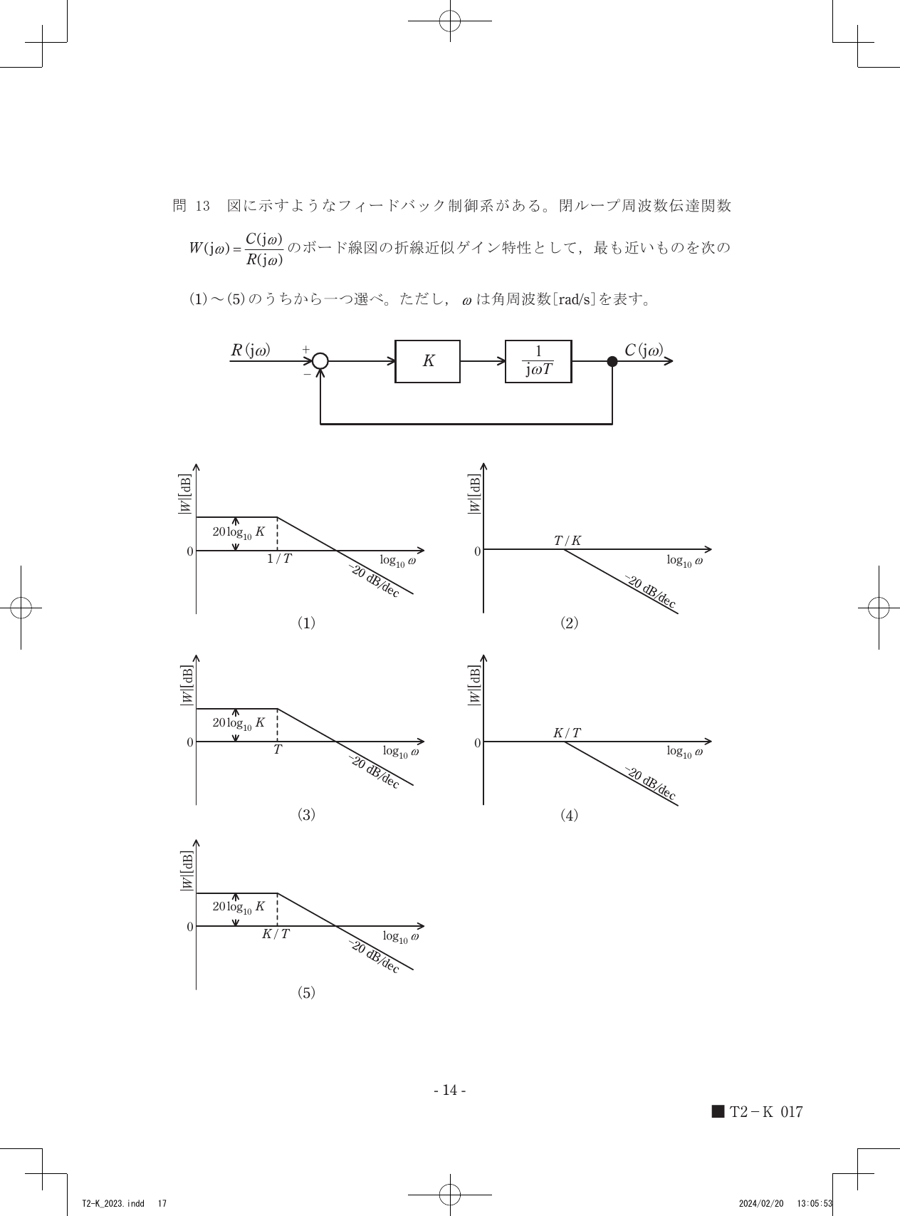 設問図