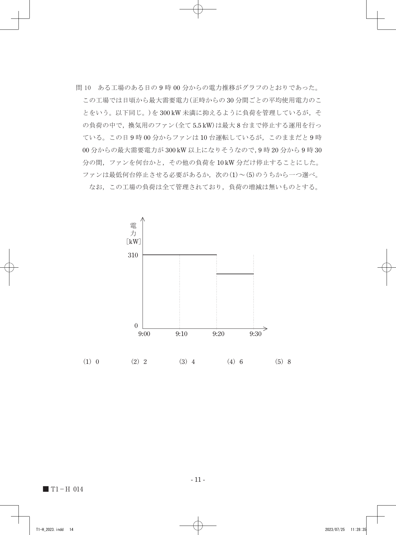 設問図