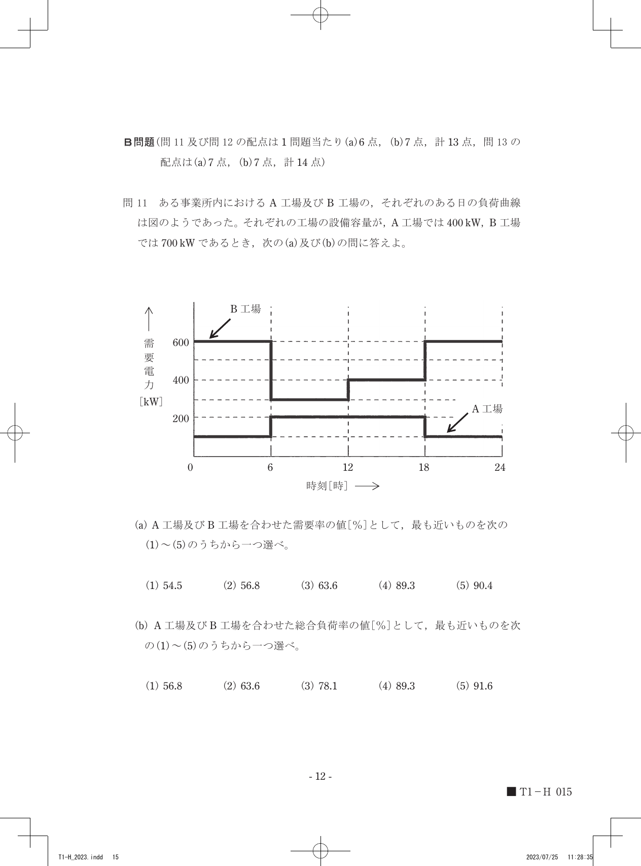 設問図