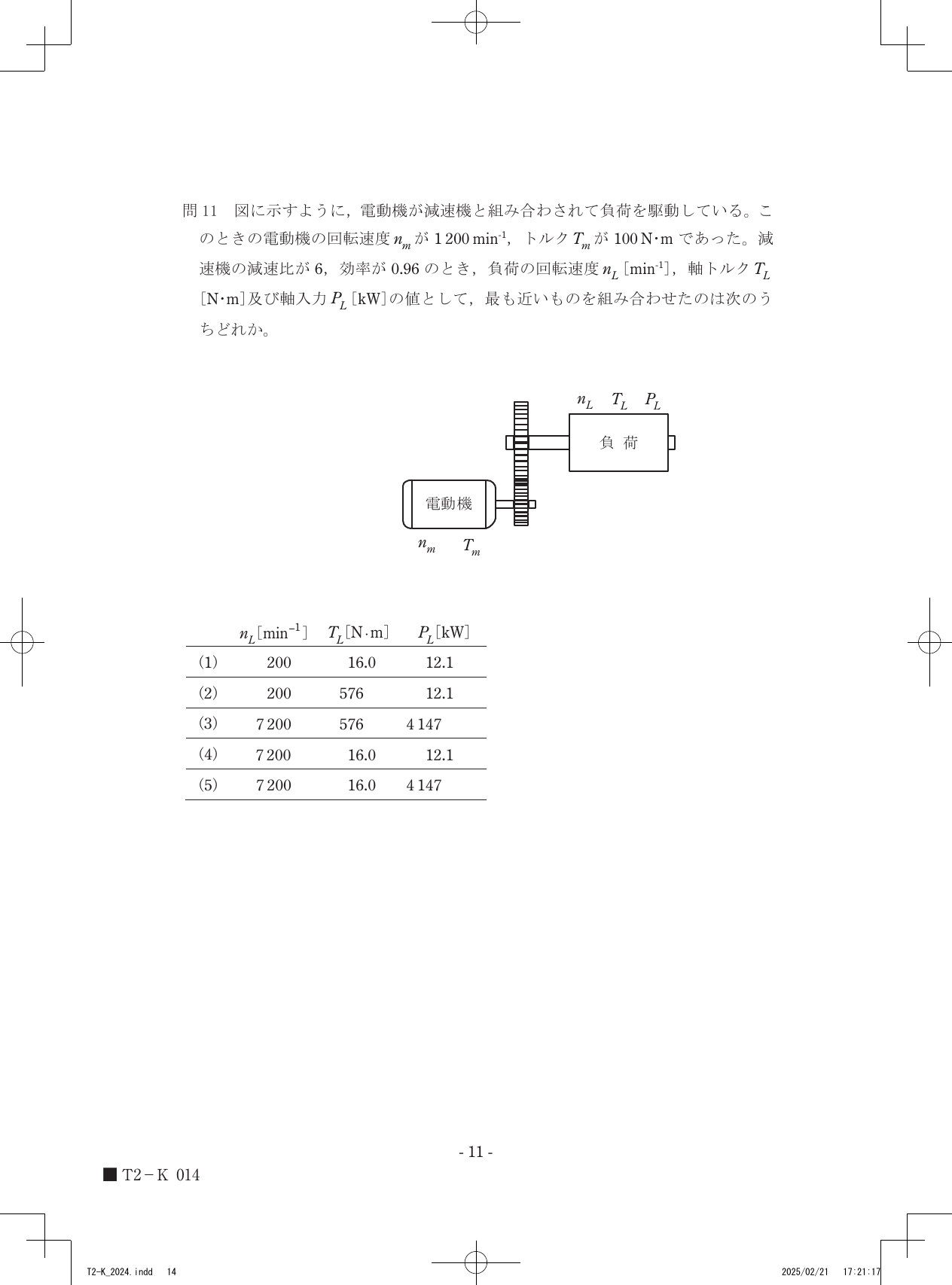 設問図