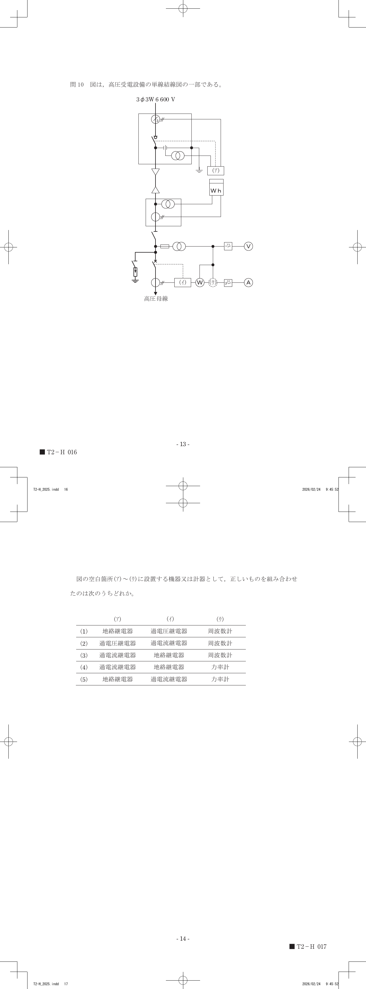 設問図
