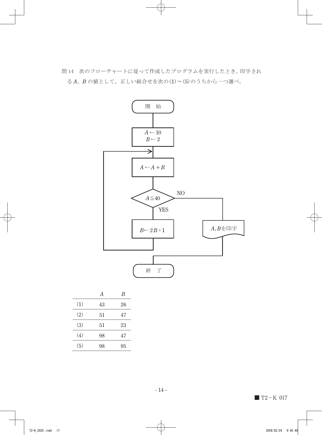 設問図