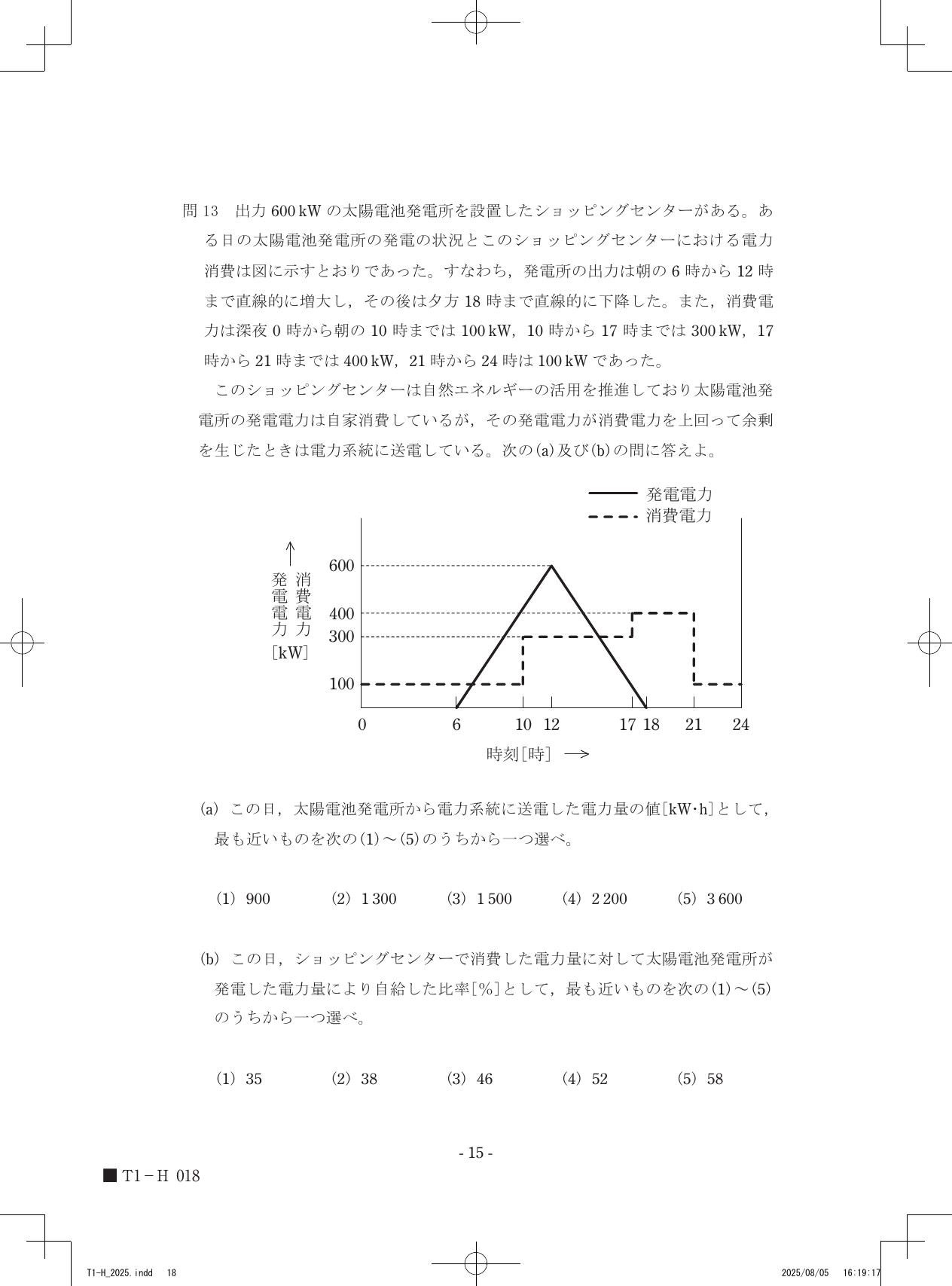 設問図