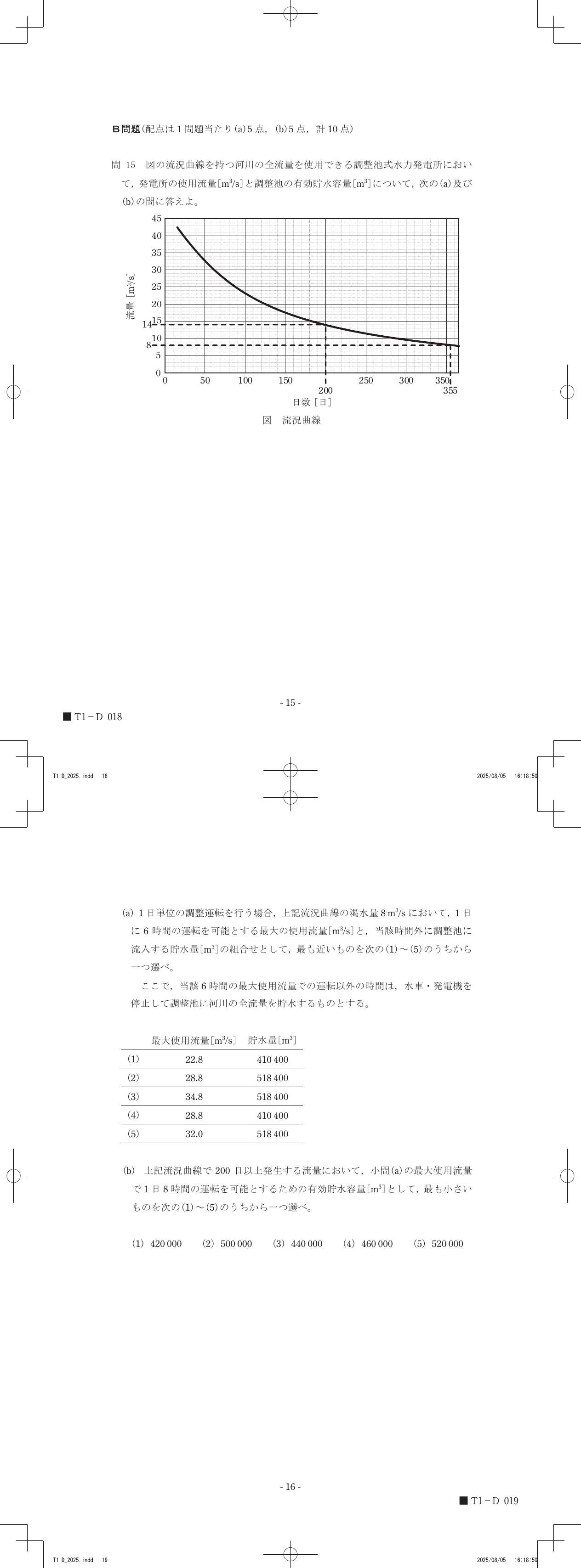 設問図