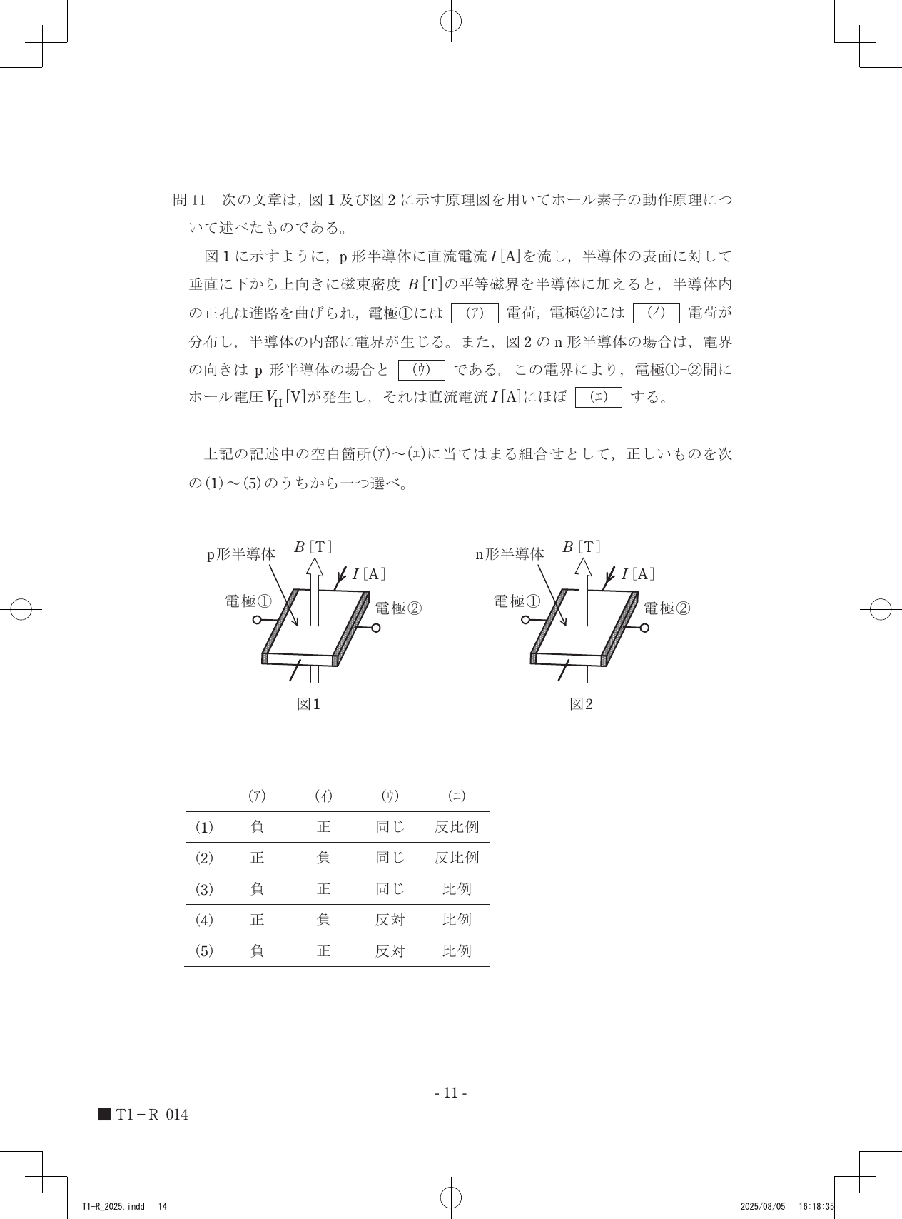 設問図