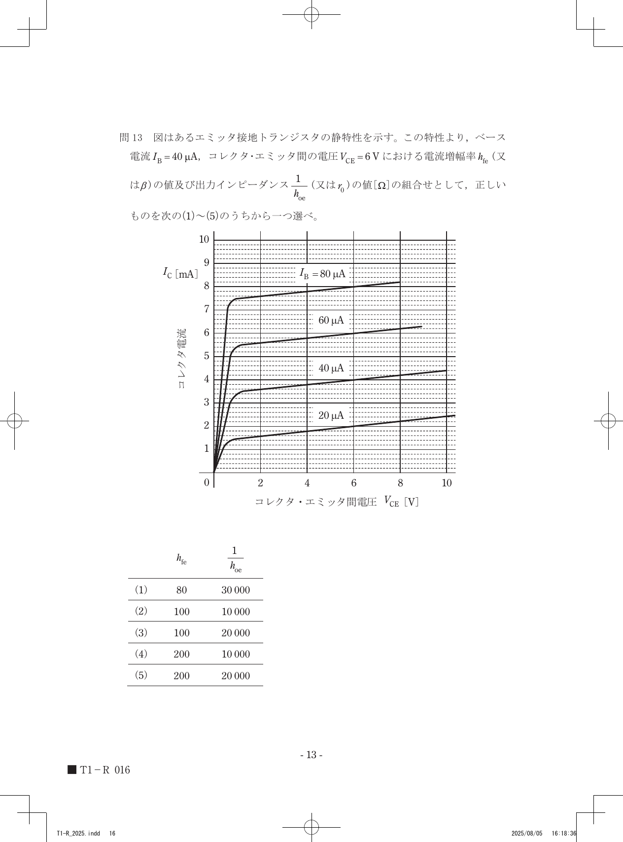 設問図