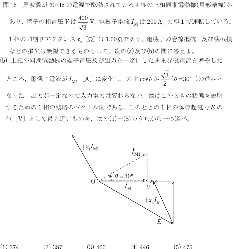 設問図