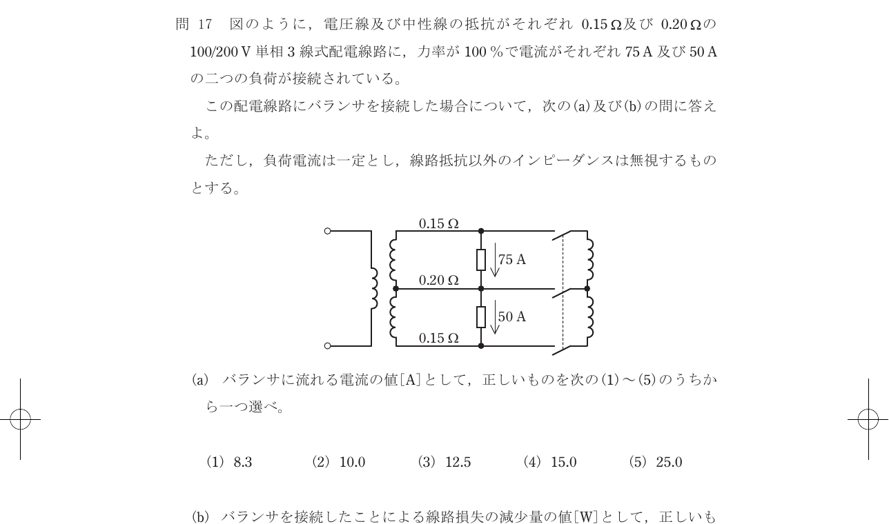 設問図