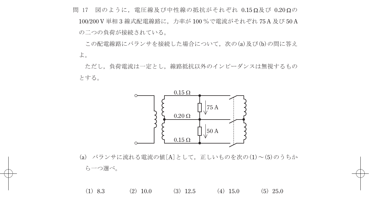 設問図