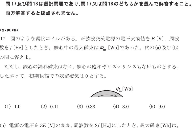 設問図