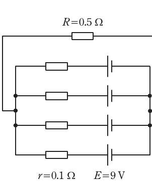 設問図