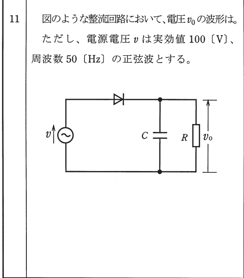 設問図
