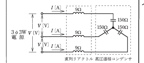設問図