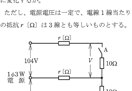 設問図