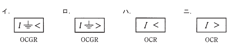 選択肢図