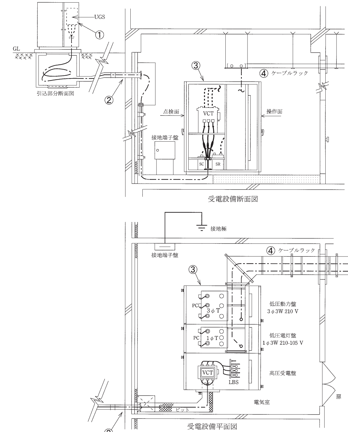 設問図