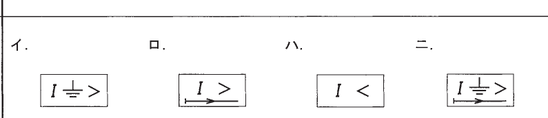 選択肢図