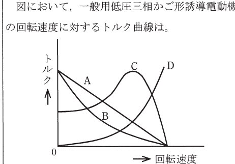 設問図