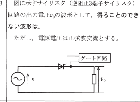 設問図