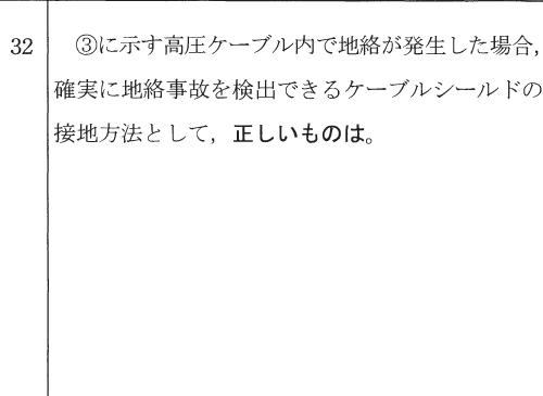 設問図
