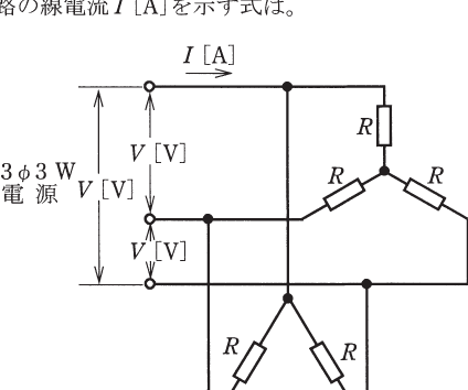設問図