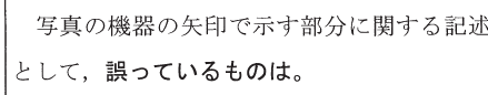 設問図