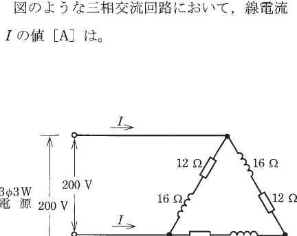 設問図