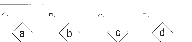 選択肢図