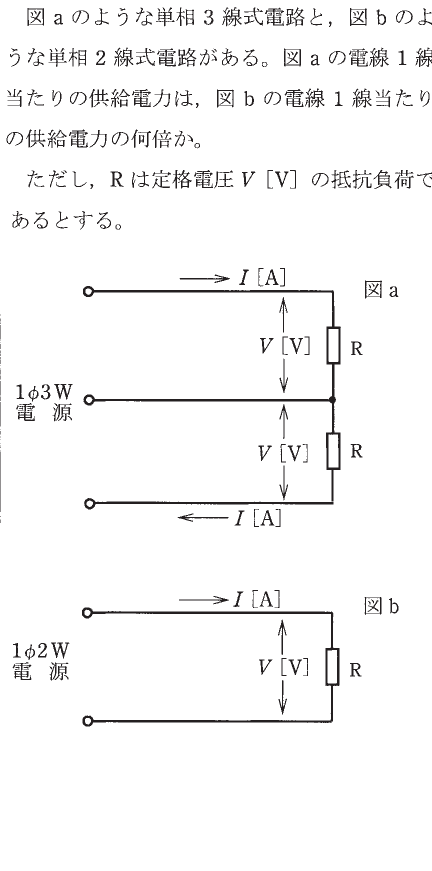 設問図