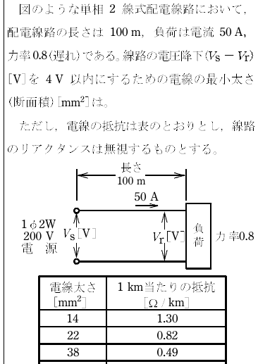 設問図
