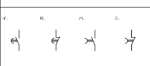 選択肢図