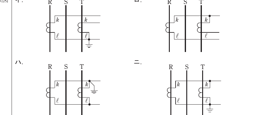 選択肢図