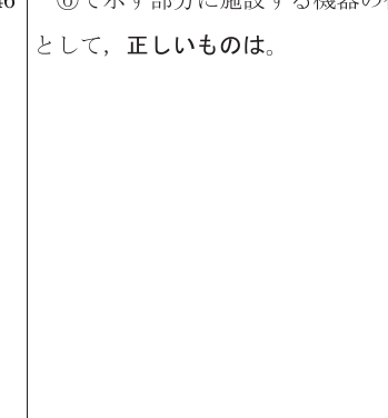 設問図