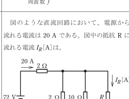 設問図