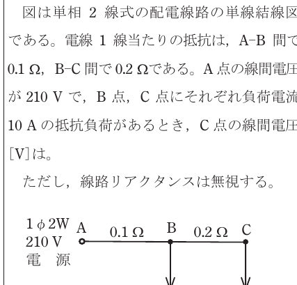 設問図