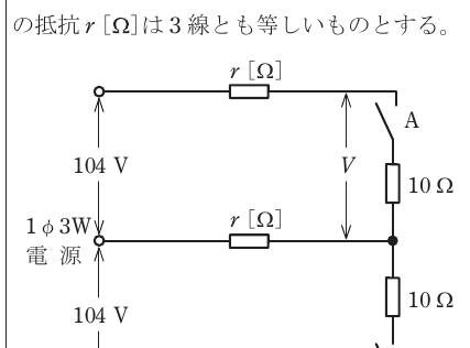 設問図