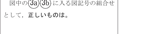 設問図