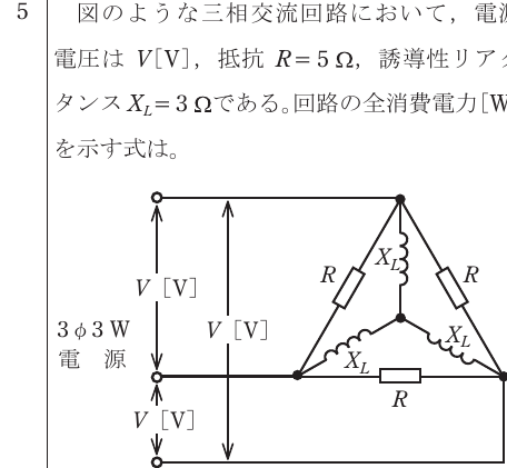設問図
