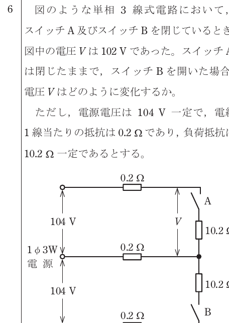 設問図