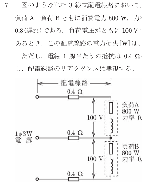 設問図