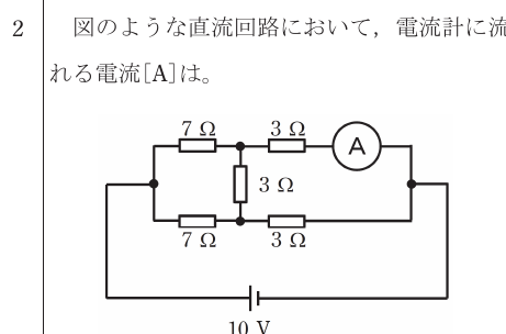 設問図