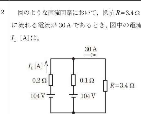 設問図