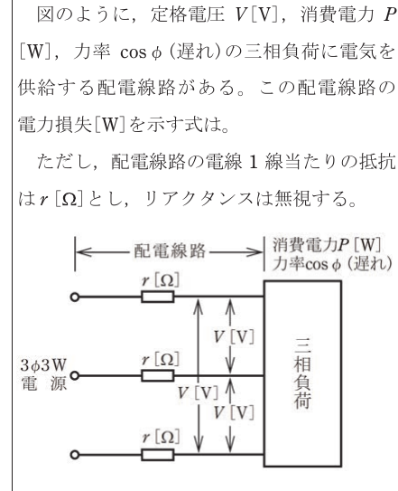 設問図