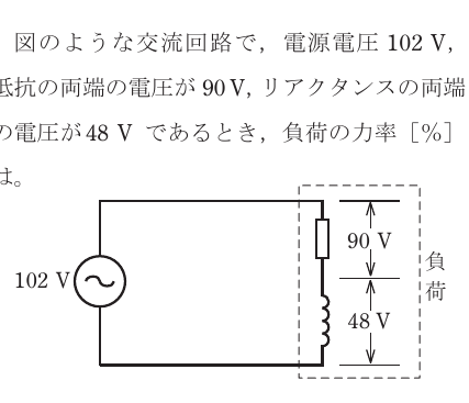 設問図