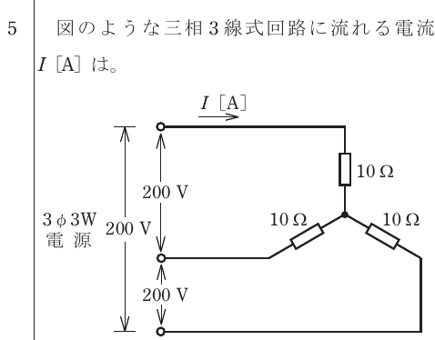 設問図